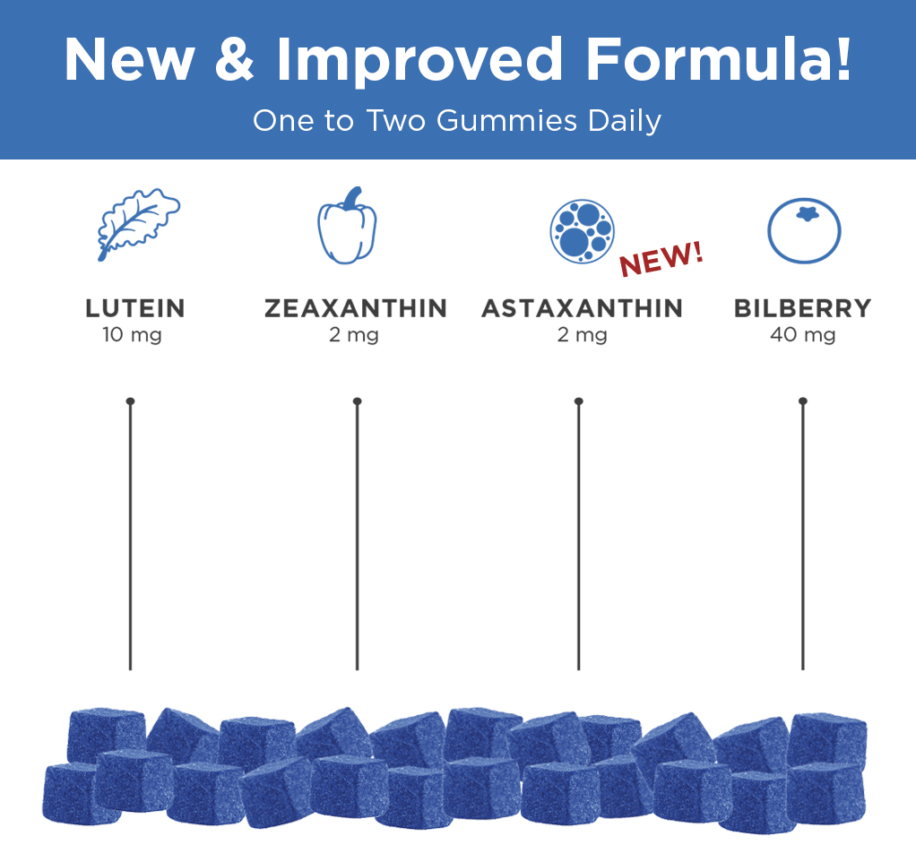 Lutein Gummies with Astaxanthin Lutein Gummies with Astaxanthin